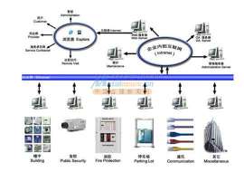 淄博廣播會議系統(tǒng)價格分析與高銷量供應(yīng)信息咨詢服務(wù)指南